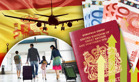 Streamlining Tourism Taxes: Your Essential Guide To Receipts